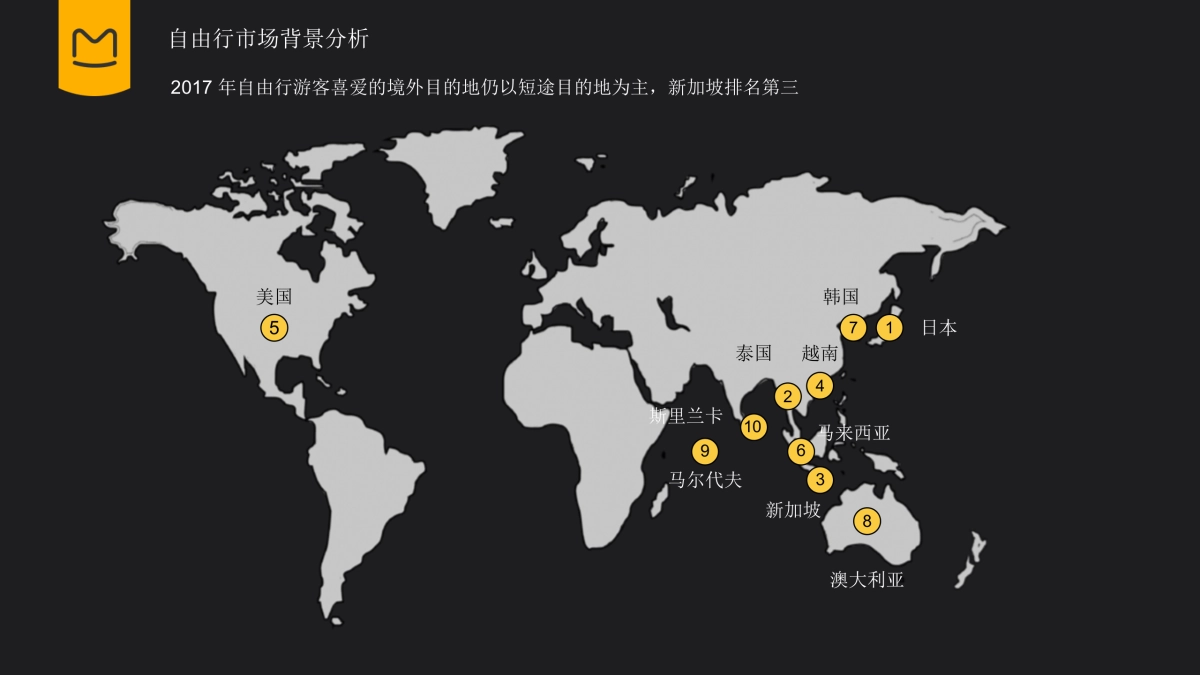 新加坡金沙酒店2018年度合作规划_第6页