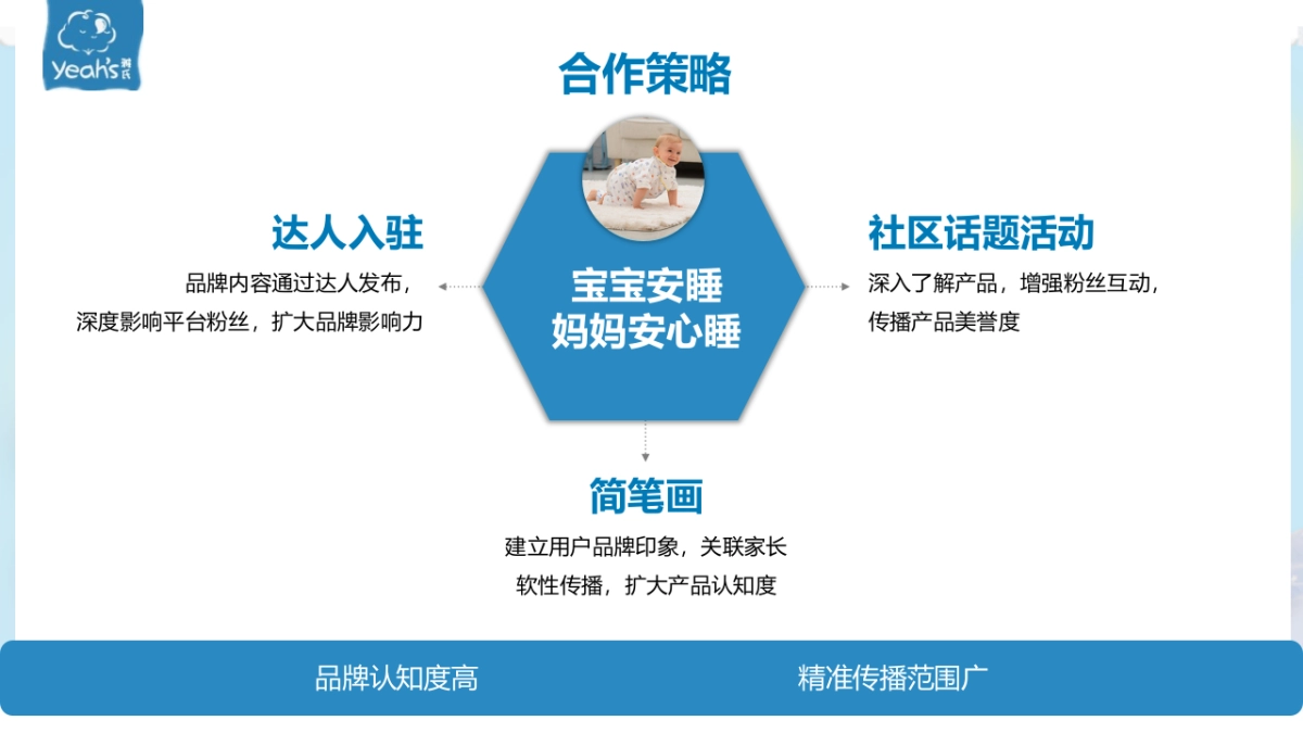 雅氏 x 宝宝巴士合作方案_第5页