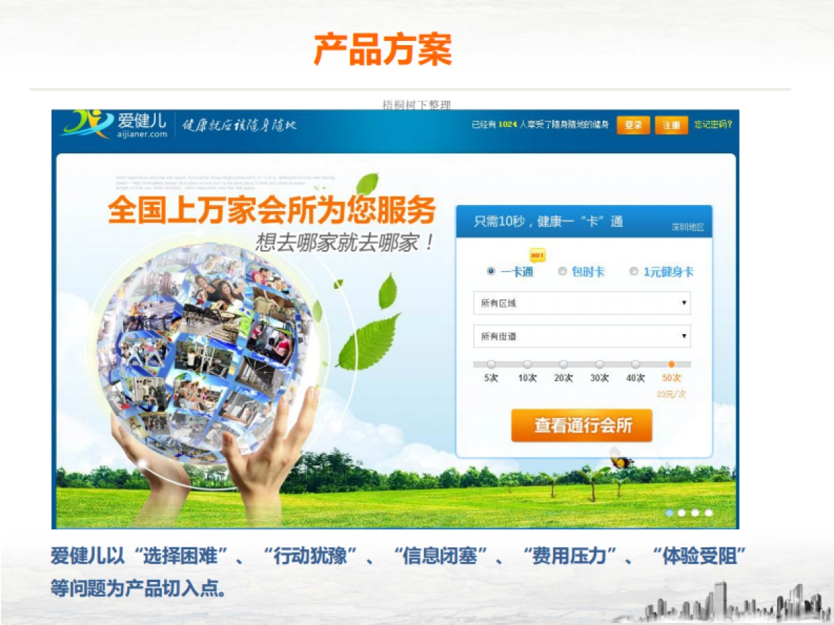 爱健儿平台商业计划书-健体服务平台_第5页