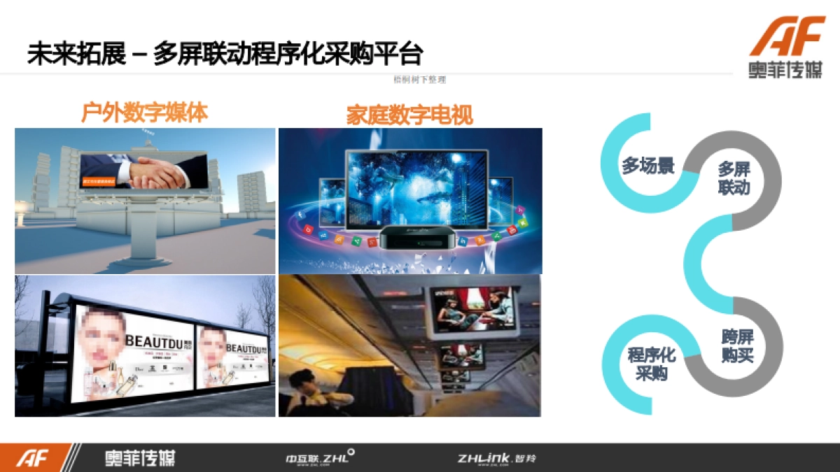 奥菲传媒商业计划书_第10页