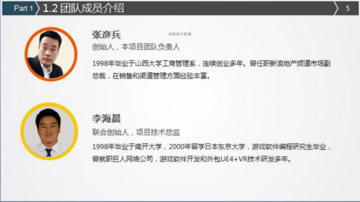 奥特啦智能科技商业计划书_第5页