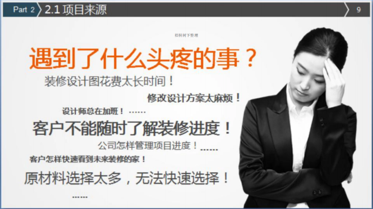 奥特啦智能科技商业计划书_第9页