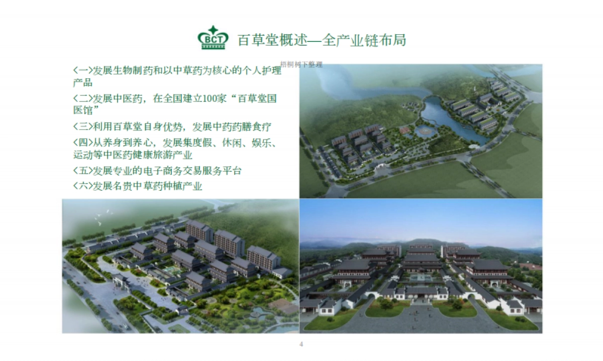 百草堂药业商业计划书_第6页