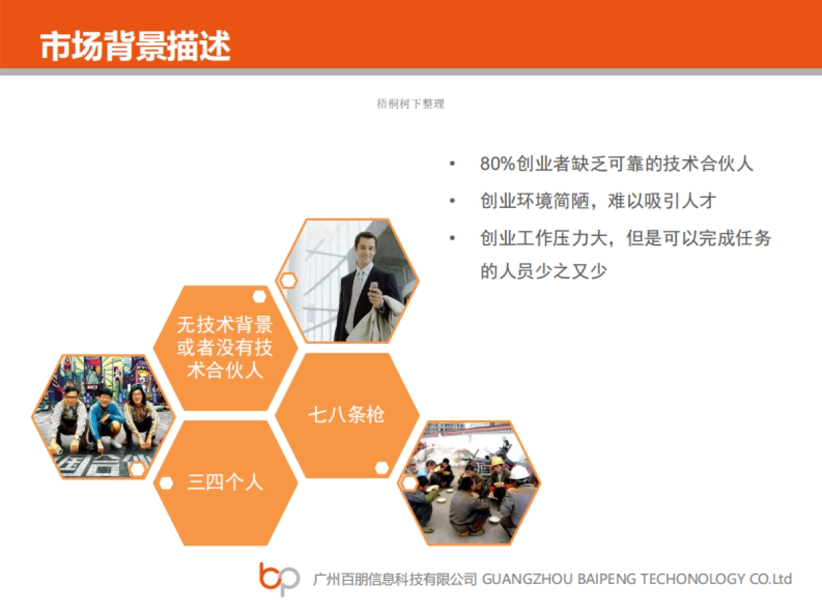 百朋科技商业计划书_第6页