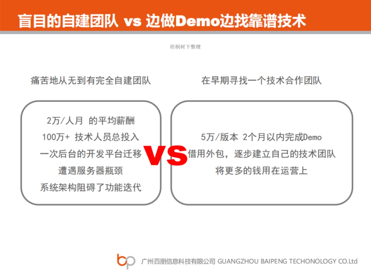 百朋科技商业计划书_第9页
