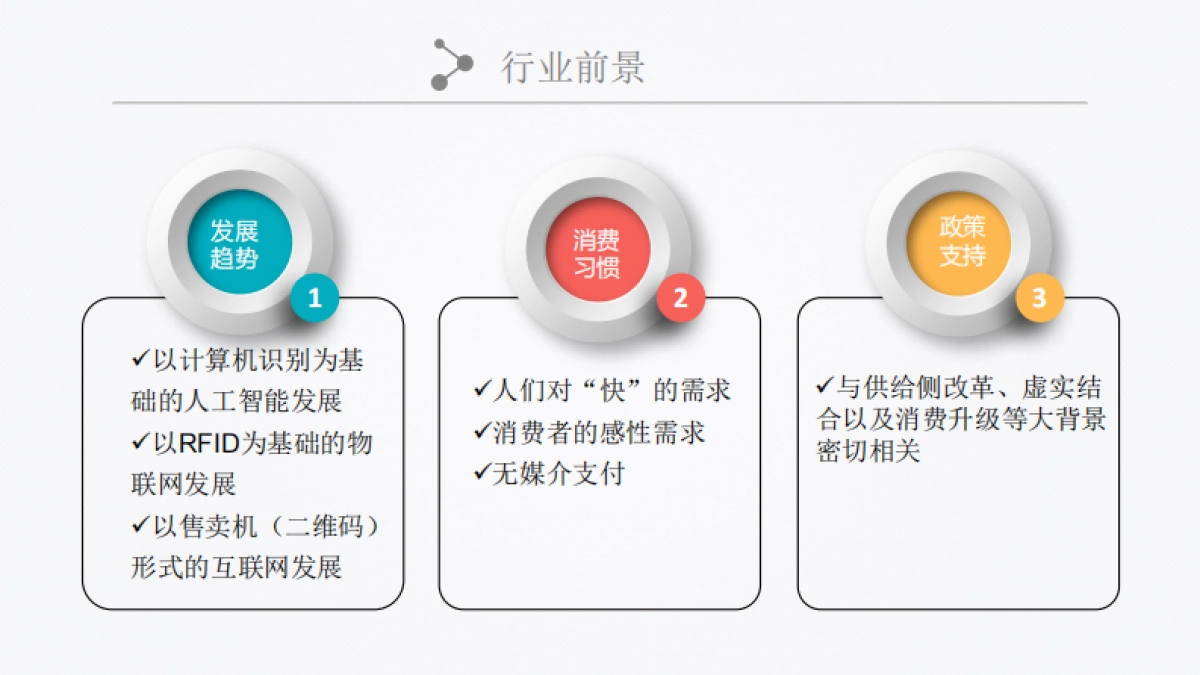 百鲜网商业计划书_第9页