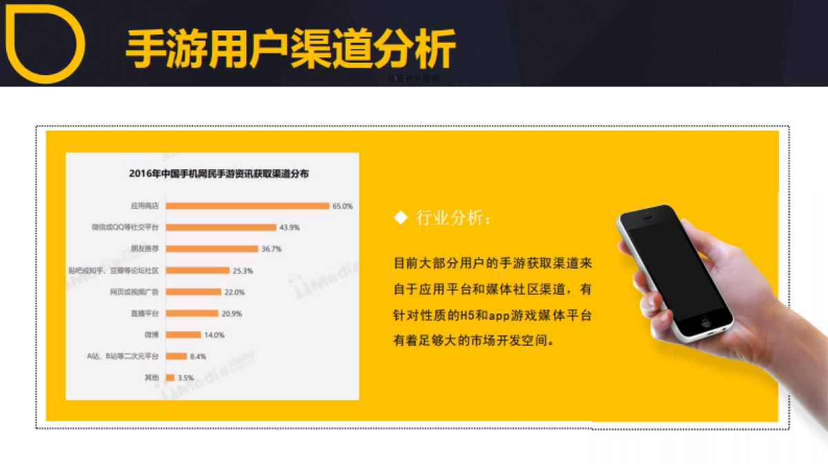 北京晨星互动商业计划书_第10页