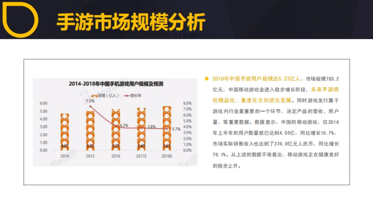 北京晨星互动商业计划书_第7页