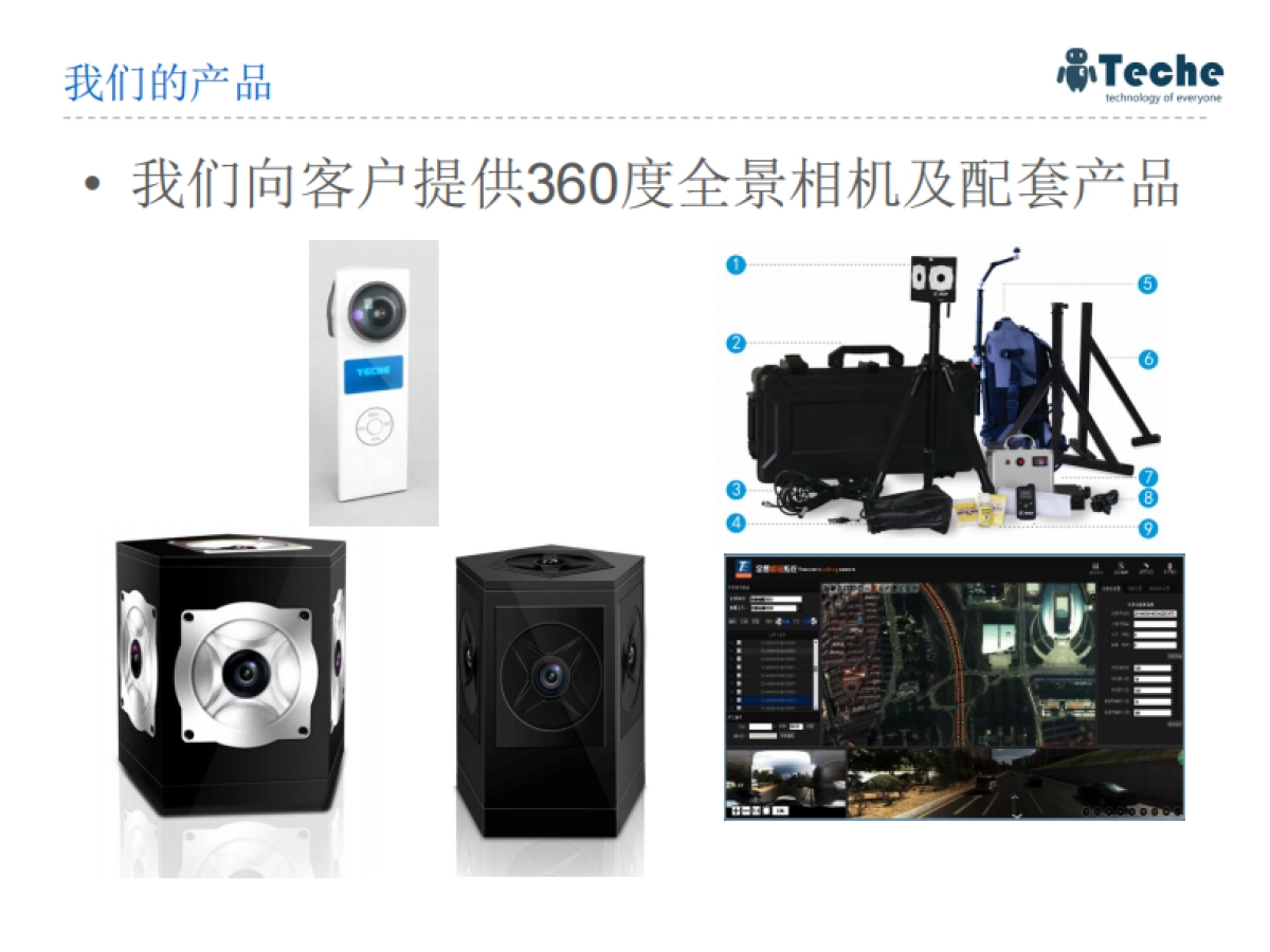 [360度全景相机-泰科易科技]商业计划书_第3页