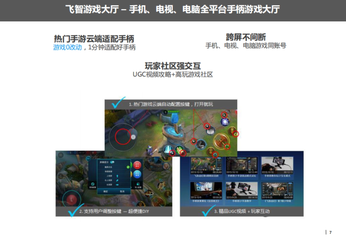 [飞智]商业计划书_第8页