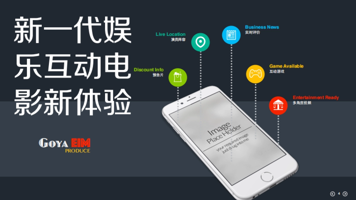 [戈亚影视多屏同步体感互动娱乐]商业计划书_第4页