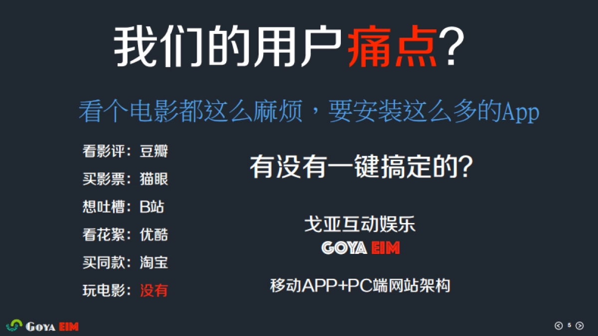 [戈亚影视多屏同步体感互动娱乐]商业计划书_第5页