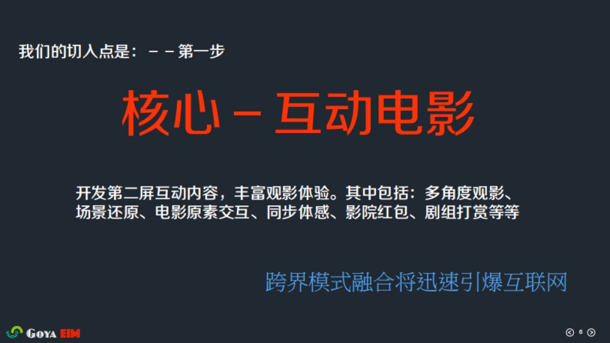 [戈亚影视多屏同步体感互动娱乐]商业计划书_第6页