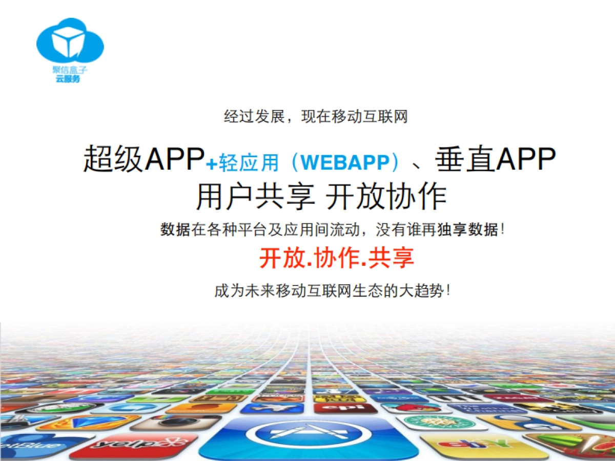 [聚信盒子]商业计划书_第4页