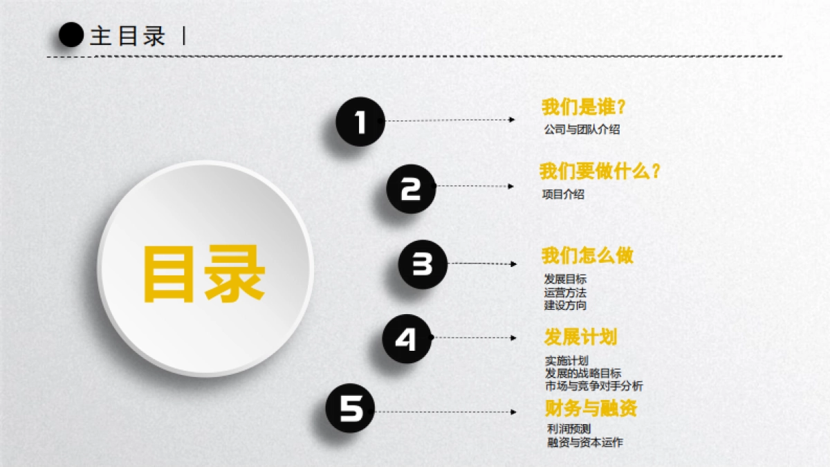 [懒人家博汇一站式装修服务平台]商业计划书_第2页