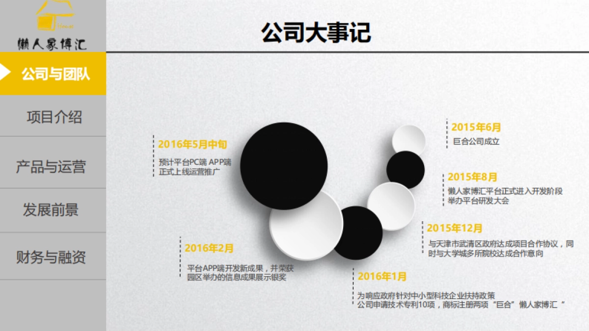[懒人家博汇一站式装修服务平台]商业计划书_第9页
