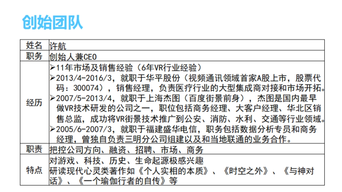 [上海幻真科技VR游戏]商业计划书_第7页