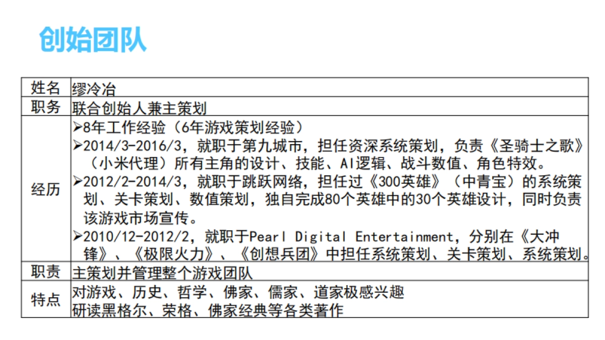 [上海幻真科技VR游戏]商业计划书_第8页
