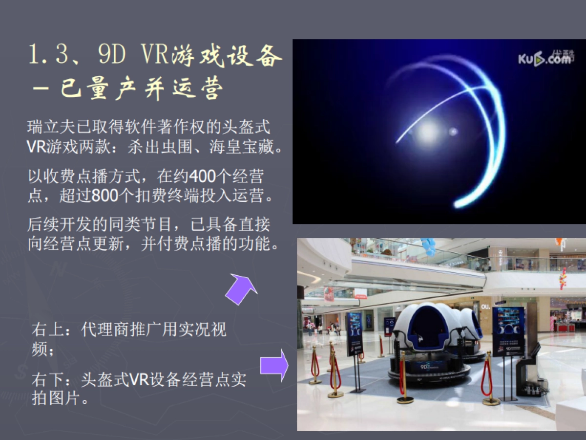 [深圳市瑞立夫网络科技有限公司]商业计划书_第6页