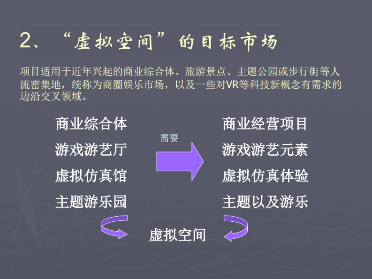 [深圳市瑞立夫网络科技有限公司]商业计划书_第9页