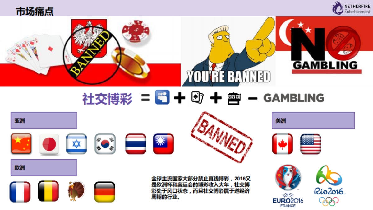 [幽焱科技]商业计划书_第3页