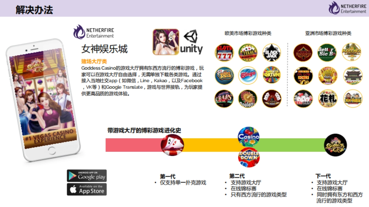 [幽焱科技]商业计划书_第6页