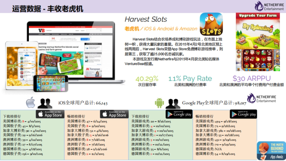 [幽焱科技]商业计划书_第7页