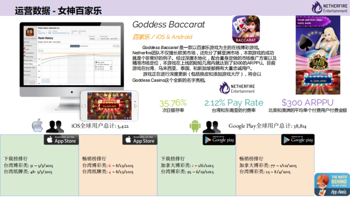 [幽焱科技]商业计划书_第8页