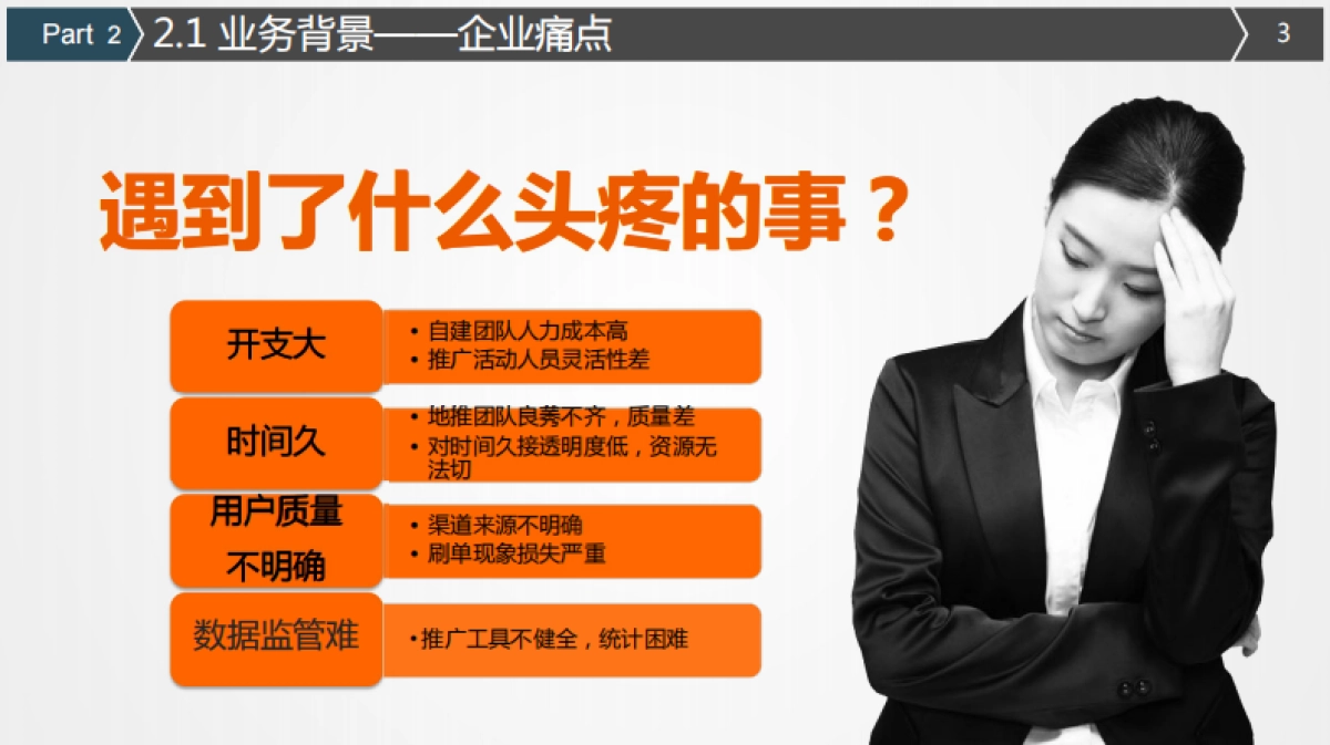 [云上推]商业计划书_第3页