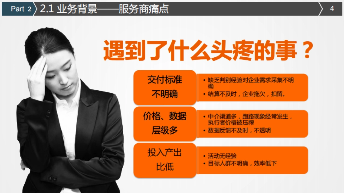 [云上推]商业计划书_第4页