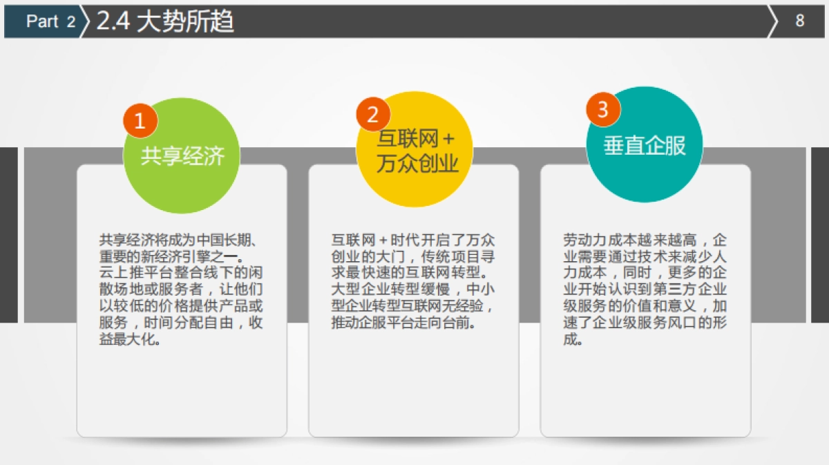 [云上推]商业计划书_第8页