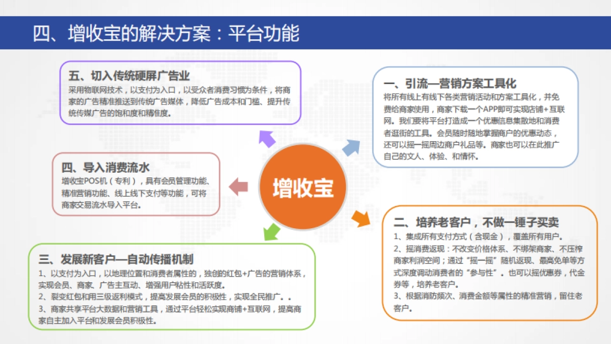 [增收宝]商业计划书_第6页
