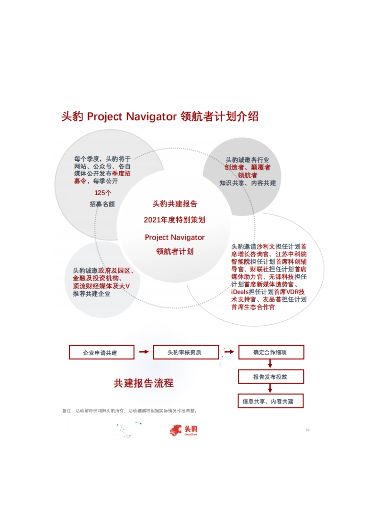【头豹】短视频：市场简报：KOL商业生态现状如何？什么类型的账号“涨粉”最快？_第10页