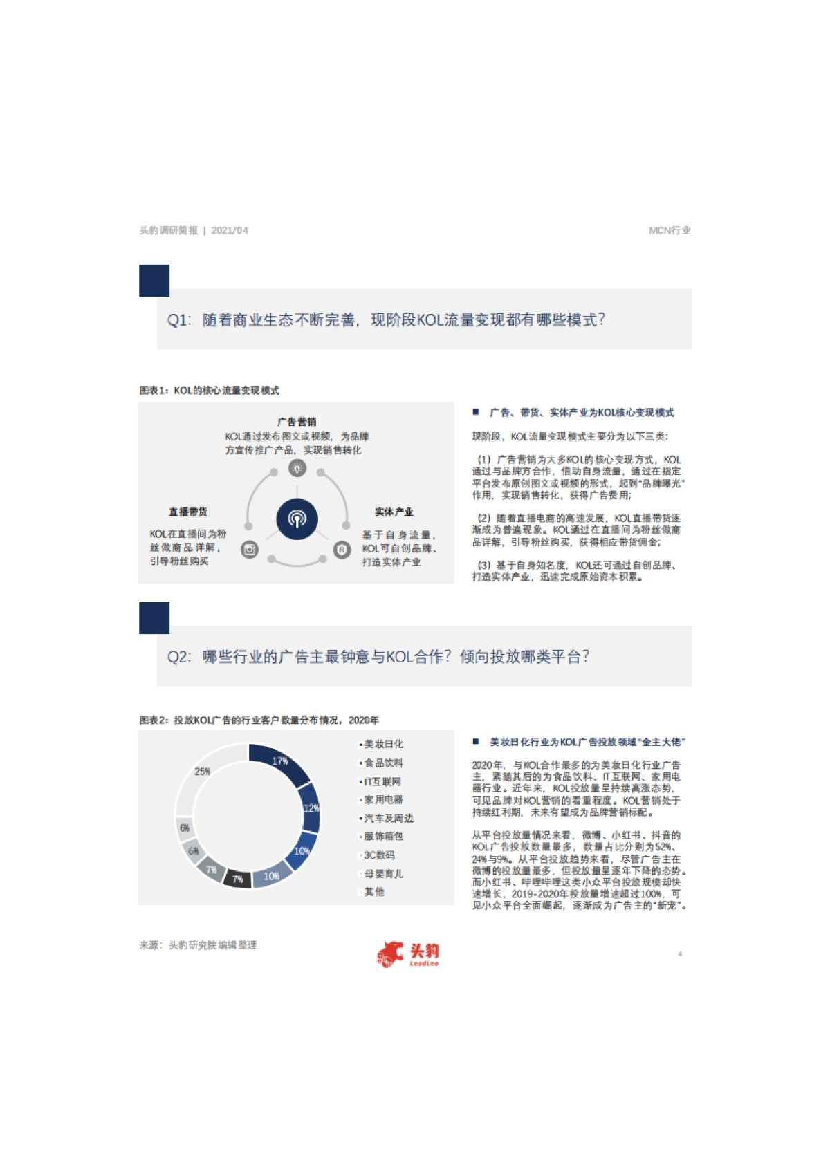 【头豹】短视频：市场简报：KOL商业生态现状如何？什么类型的账号“涨粉”最快？_第4页