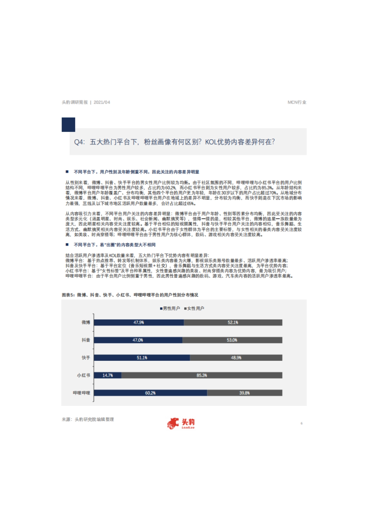 【头豹】短视频：市场简报：KOL商业生态现状如何？什么类型的账号“涨粉”最快？_第6页