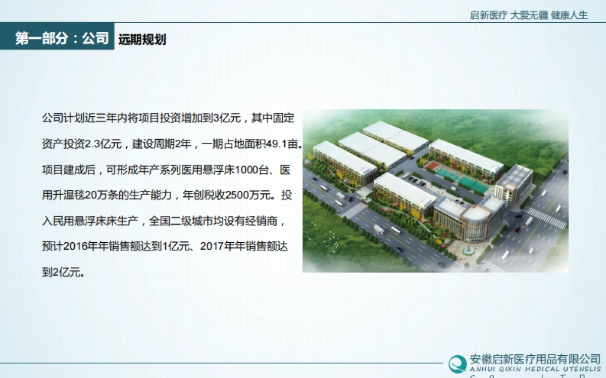 31.启新医疗商业计划书_第10页
