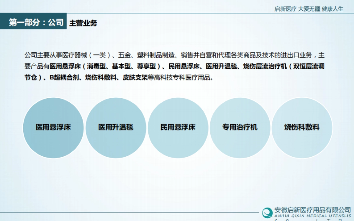 31.启新医疗商业计划书_第9页
