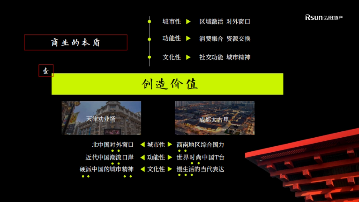 2021常州弘阳1936旗舰商业广场提升方案-186P_第5页