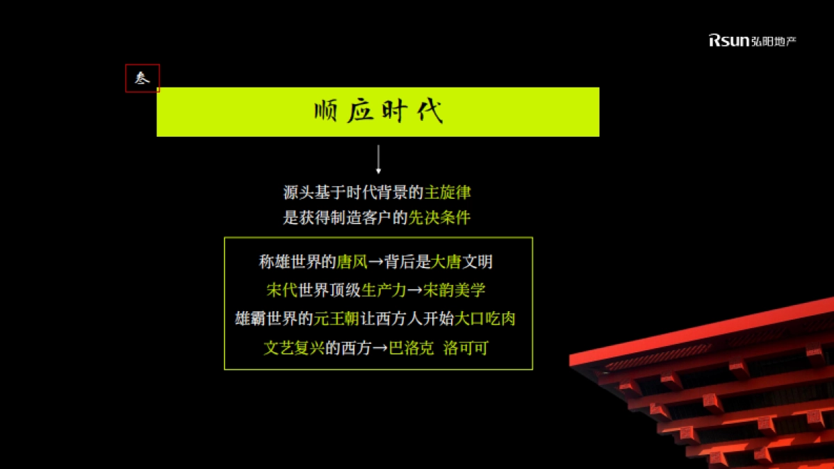 2021常州弘阳1936旗舰商业广场提升方案-186P_第7页