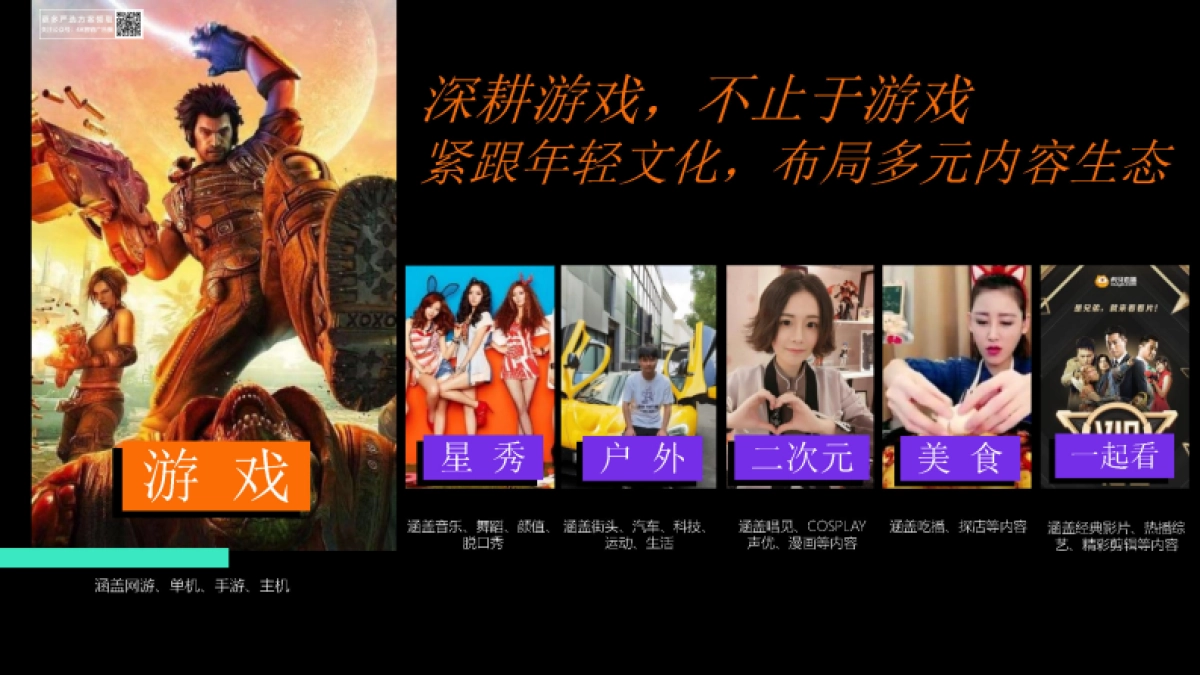 2021虎牙平台商业化通案-72P_第3页