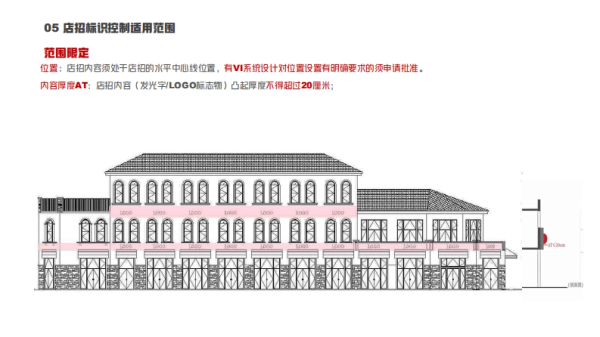 2021陆宇幸福里滨河广场商业街区沿街商铺店招设置规范导则_第10页