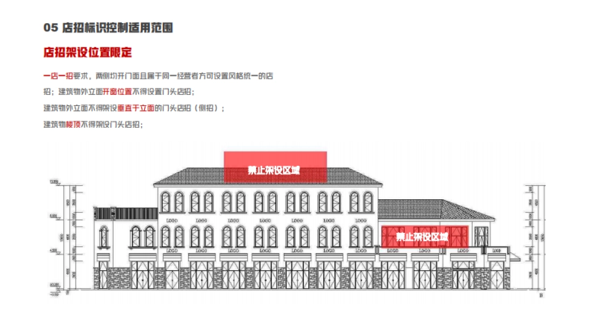 2021陆宇幸福里滨河广场商业街区沿街商铺店招设置规范导则_第9页