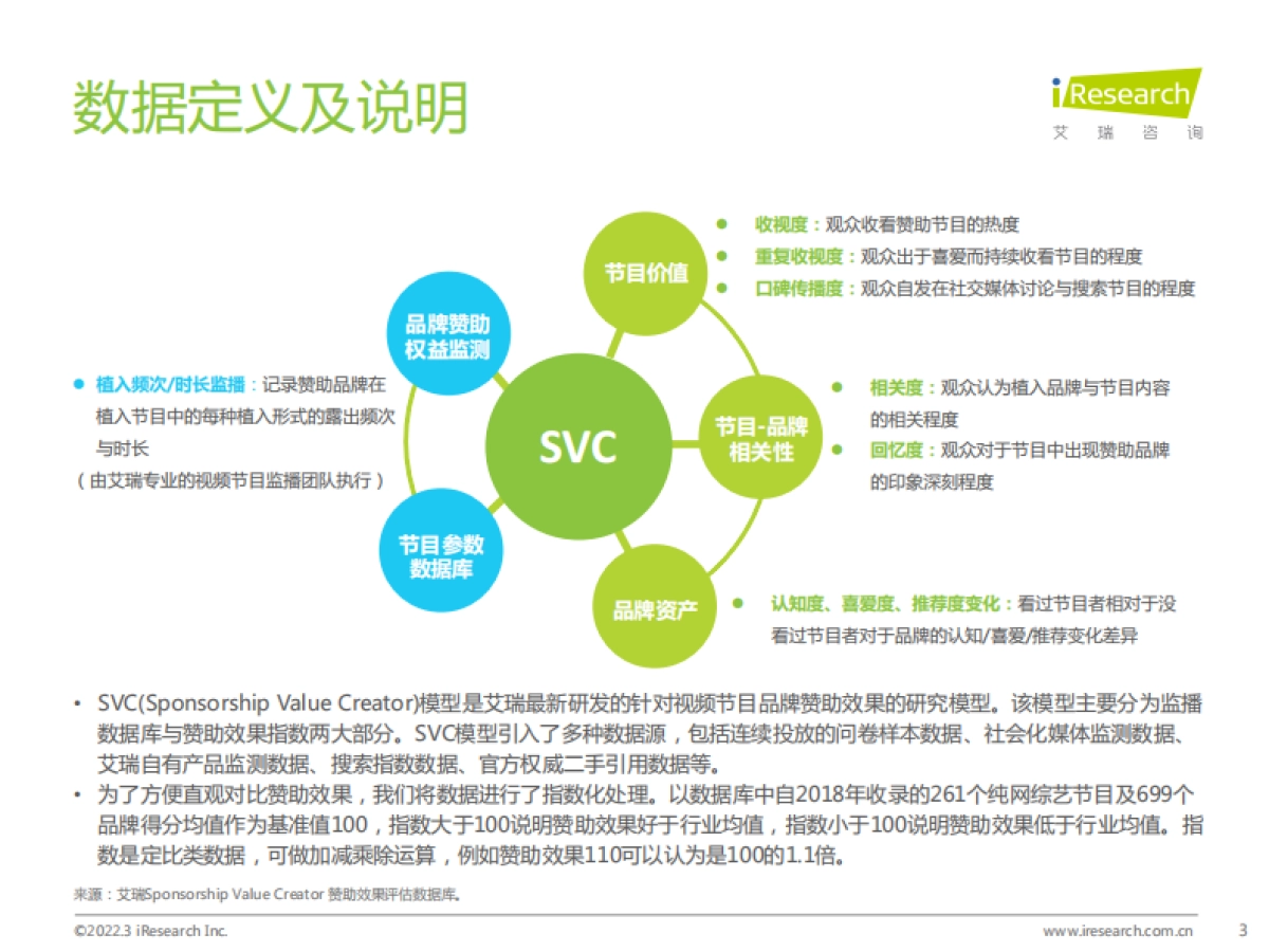 2021年中国网络综艺商业变现盘点_第3页