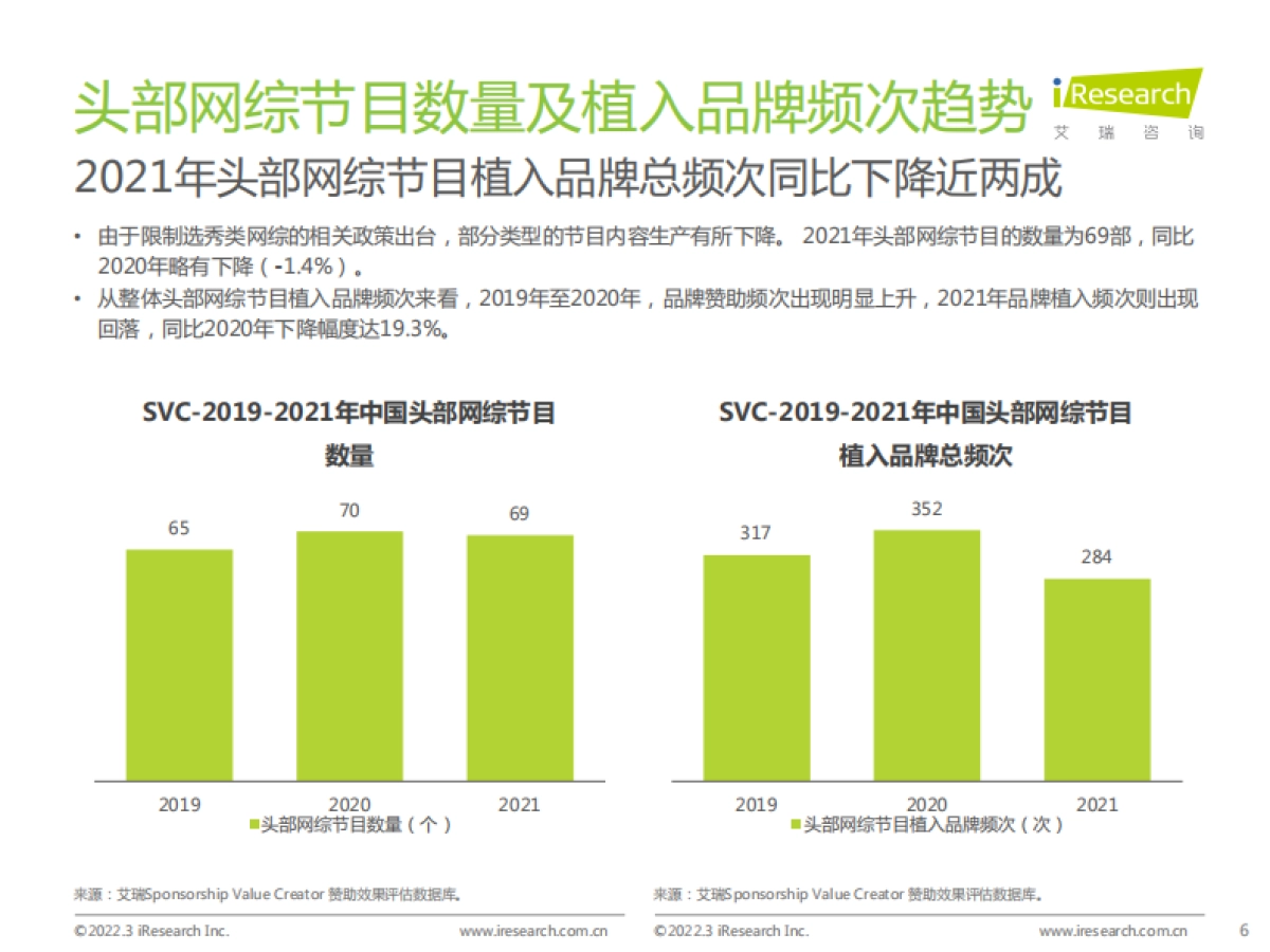 2021年中国网络综艺商业变现盘点_第6页
