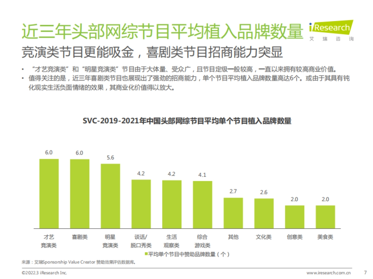 2021年中国网络综艺商业变现盘点_第7页