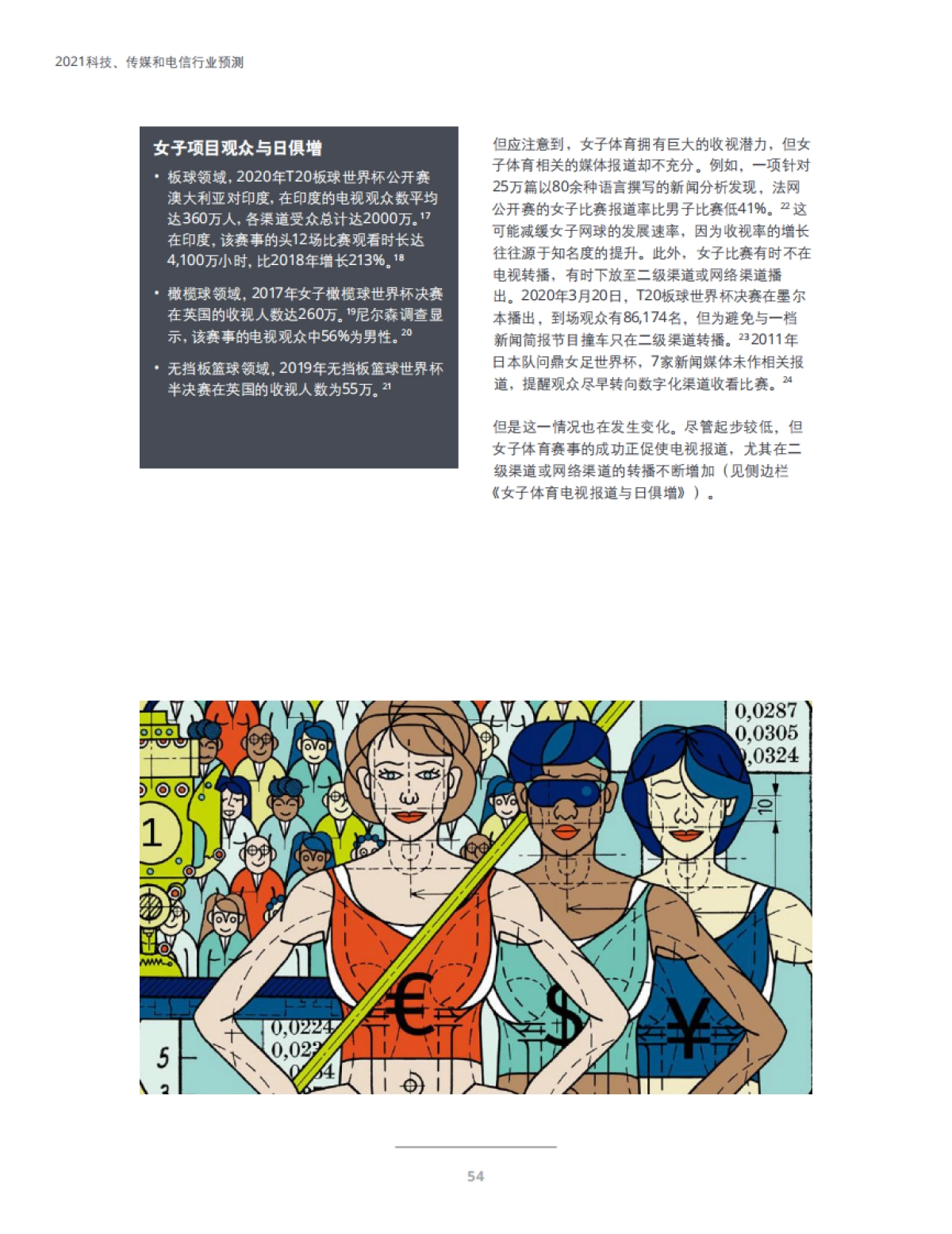 2021女子体育的兴起：迈向商业化之路-德勤-16页_第5页