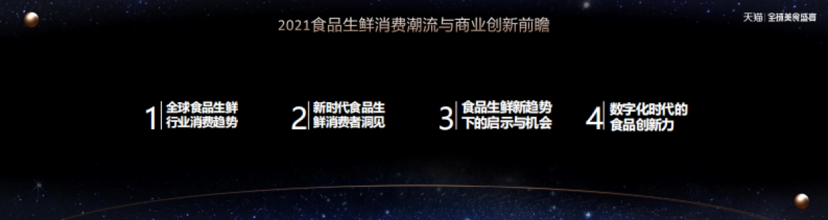 2021食品生鲜消费潮流与商业创新前瞻-凯度_第2页