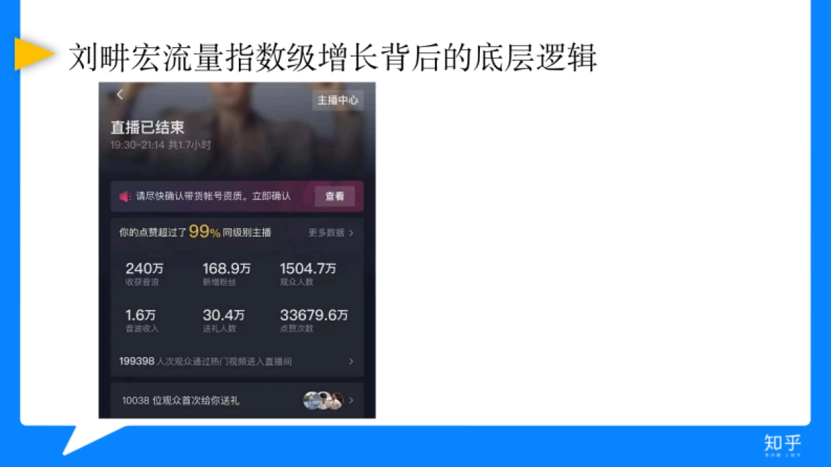 2022如何通过全媒体运营实现商业价值最大化（课件）-42P_第7页