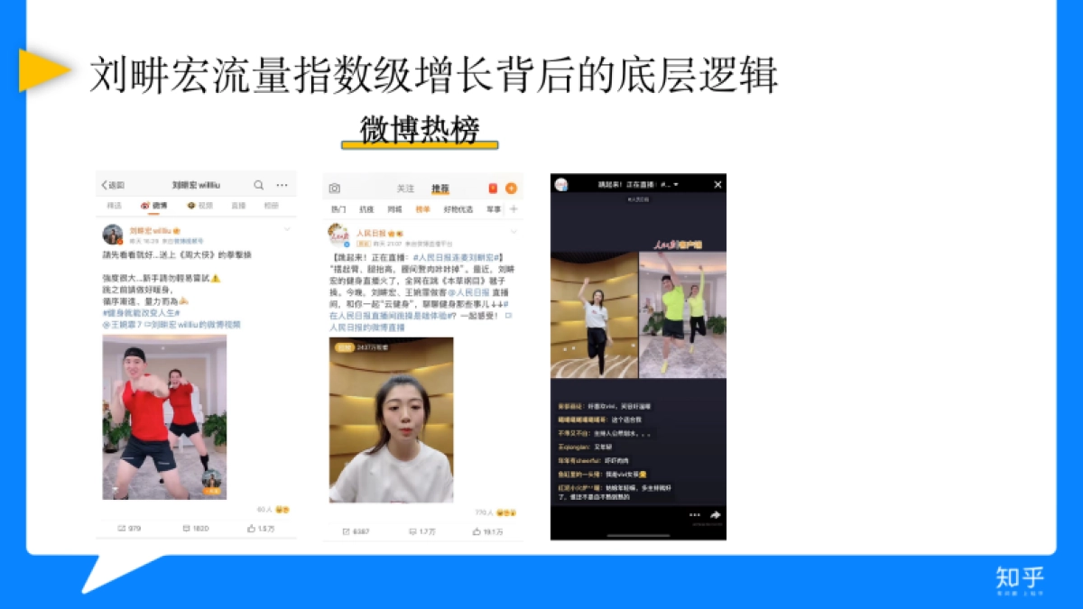 2022如何通过全媒体运营实现商业价值最大化（课件）-42P_第9页