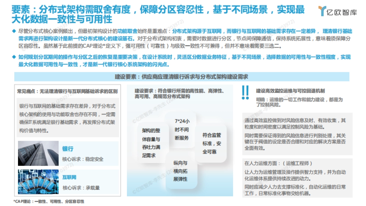 2022中国商业银行核心系统下篇（供给侧）-52页_第6页